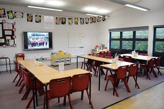 95% preferred primary choice for families