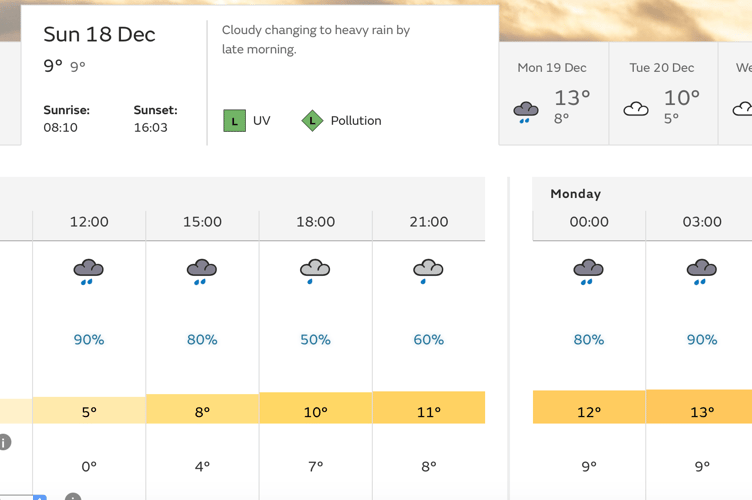 weather msn 18/12