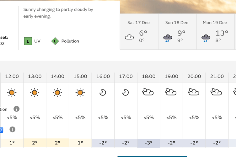 temps msn 16/12/22