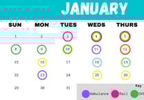 NHS strikes go ahead, disruption to be expected for two days