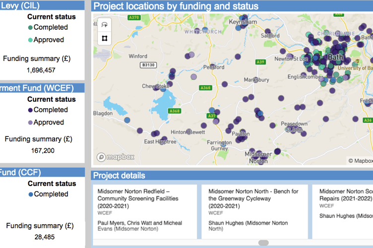 B&NES projects funding.
