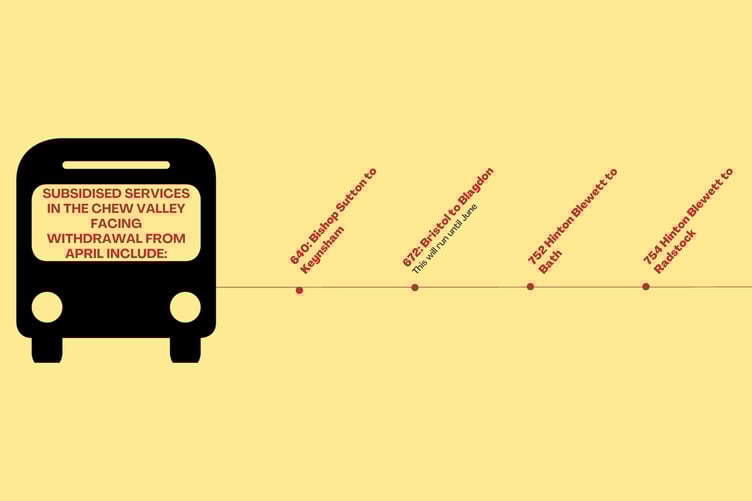 Chew Valley bus cuts
