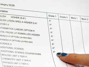 More than one in 20 North Somerset workers have no qualifications