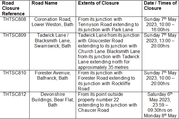 Road closures bath