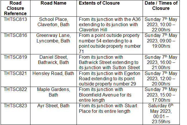 bath road closures