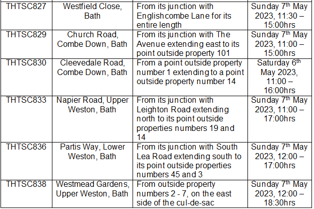 Bath road closures
