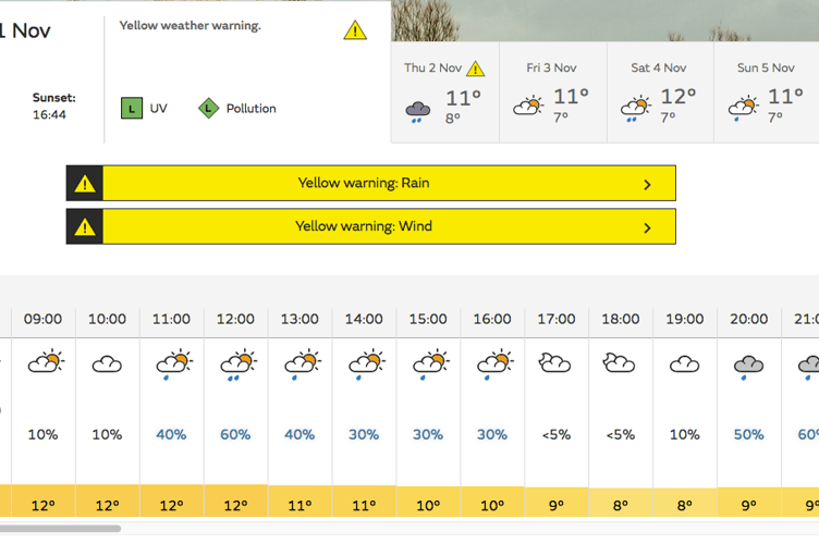 Met Office issue yellow weather warning for Midsomer Norton.