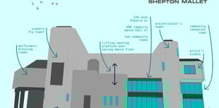 Former theatre could get new lease of life 