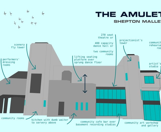 Former theatre could get new lease of life 