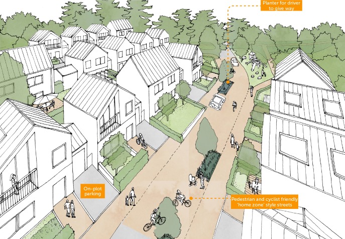 Artist's impression of housing within the Selwood Garden Community in Frome (Photo: NVB Architects)