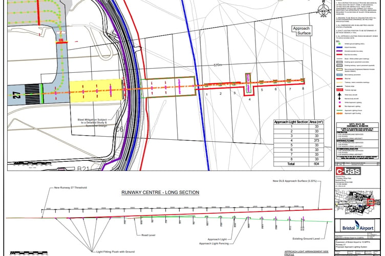 The plans would see additional landing lights installed on Felton Common which is owned and managed by Winford Parish Council.