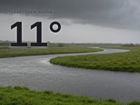 Chew Magna: heavy rain, high of 11°C on Friday