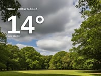 Chew Magna: cloudy day, high of 13°C